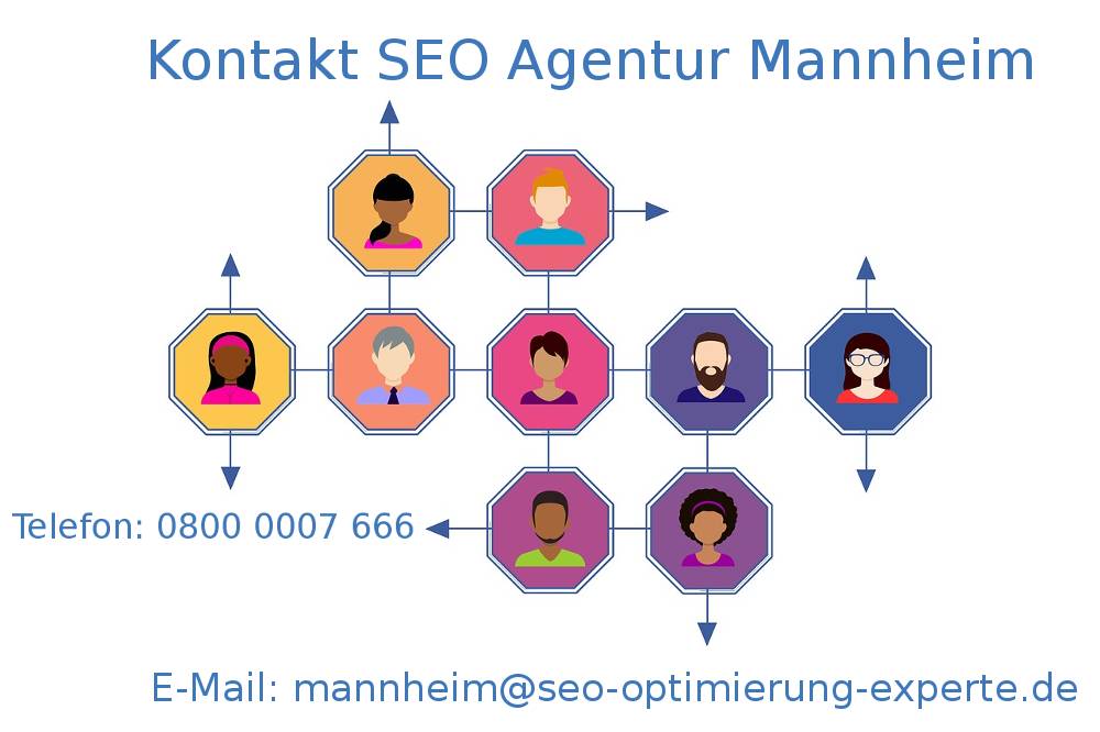 Auf der Grafik befinden sich die Kontakte von der SEO Agentur Mannheim